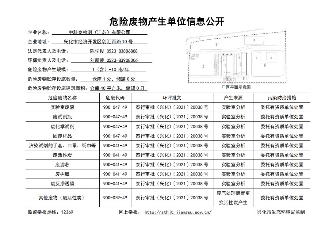 危險廢物產生單位信息公開